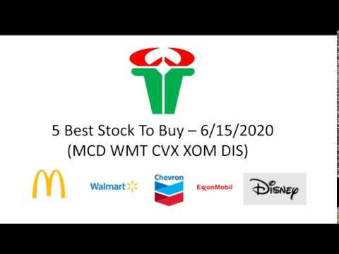 5 Best Stock To Buy – 6/15/2020          (MCD WMT CVX XOM DIS)